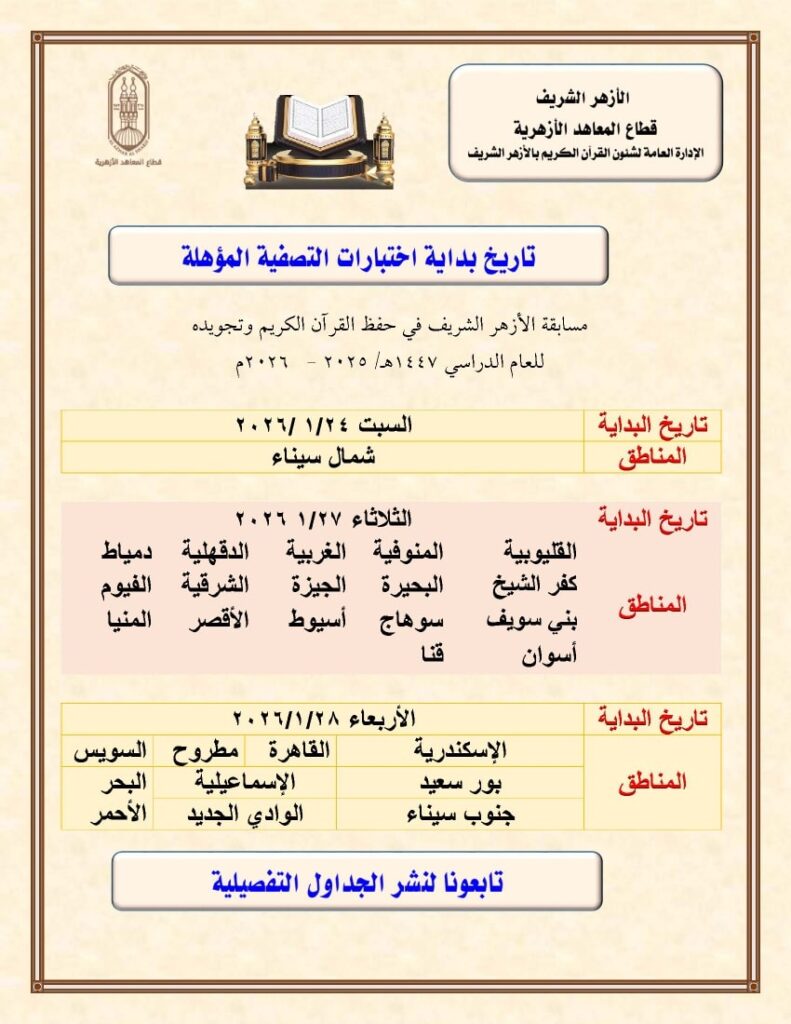التصفية