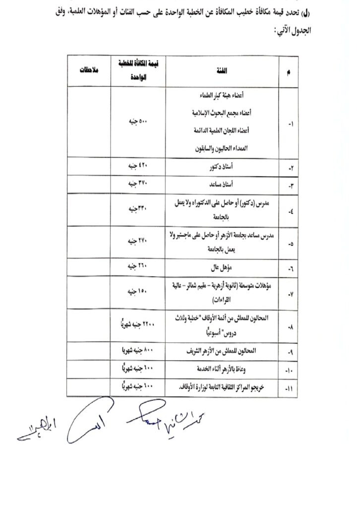 الثابت 10