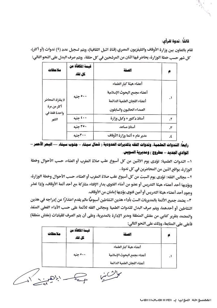الثابت 2