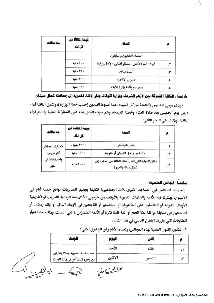 الثابت 3