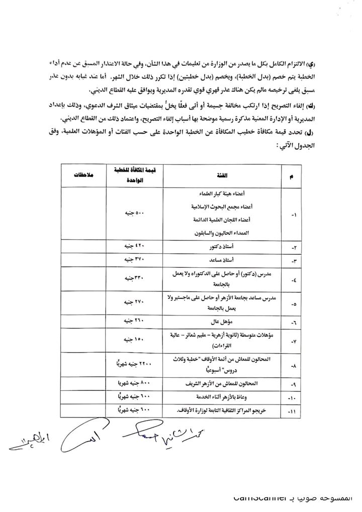الثابت 4
