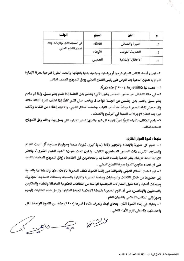 الثابت 6