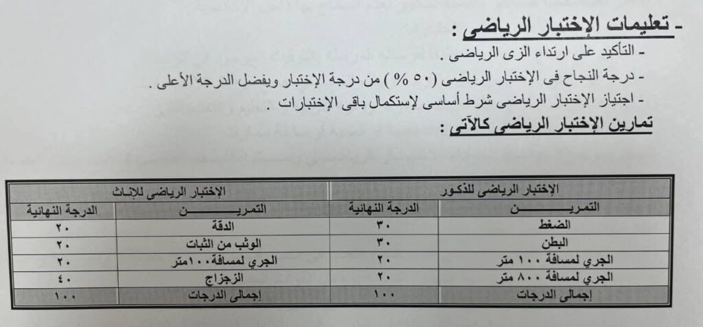 الرياضى