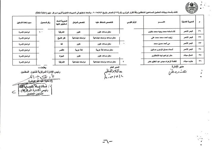القاهرة 2