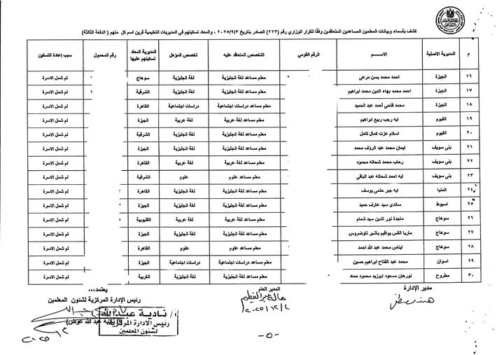 القاهرة 3