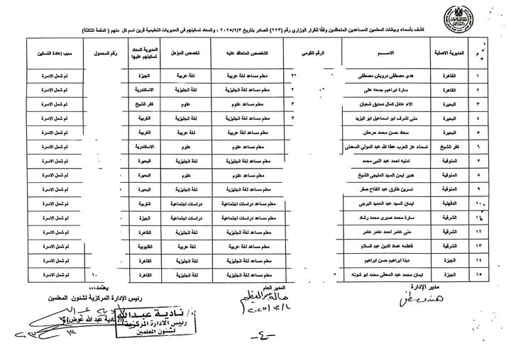 القاهرة 4