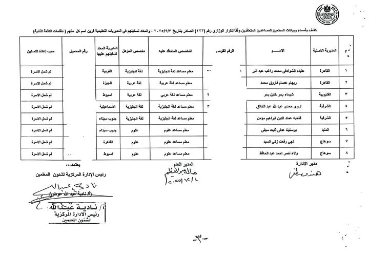 القاهرة 5