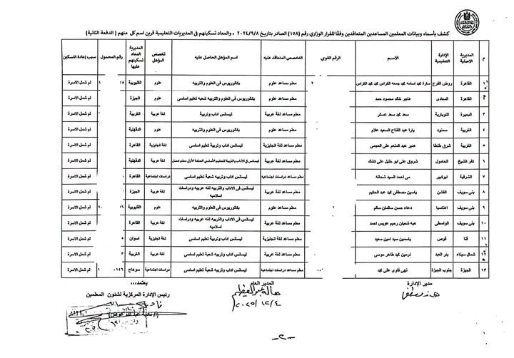القاهرة 6