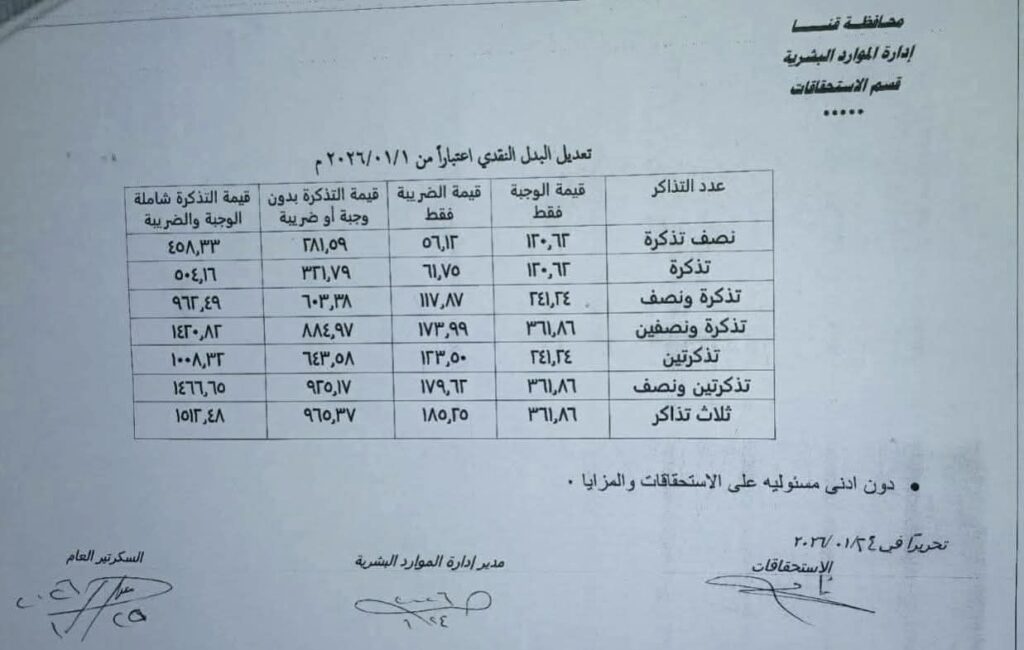 المقابل النقدى لقنا