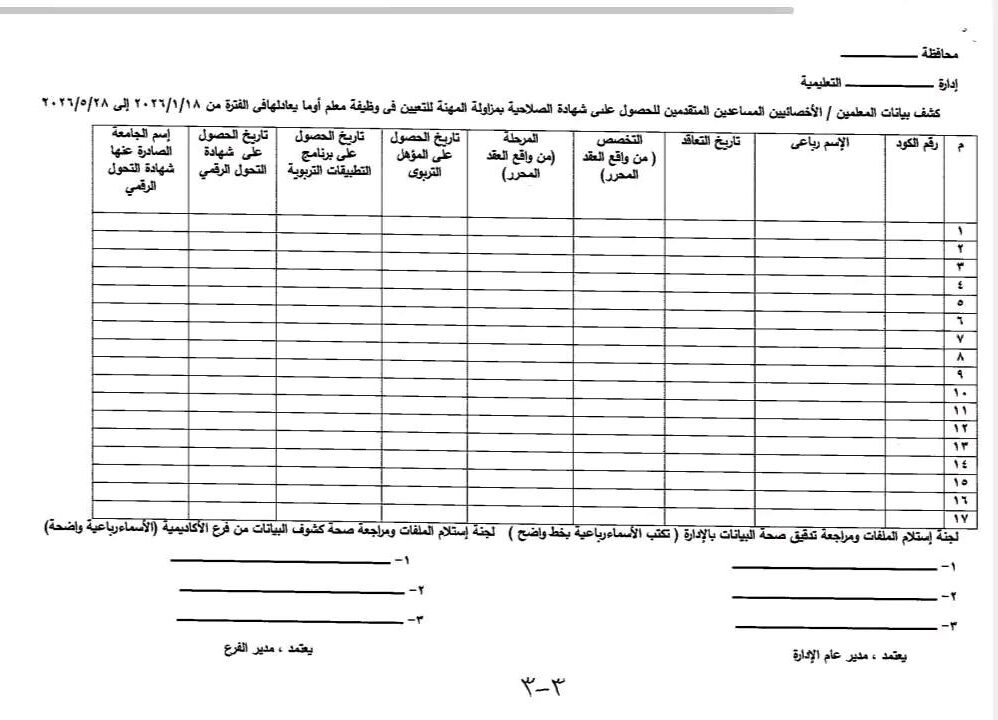 بيانات كشف rotated