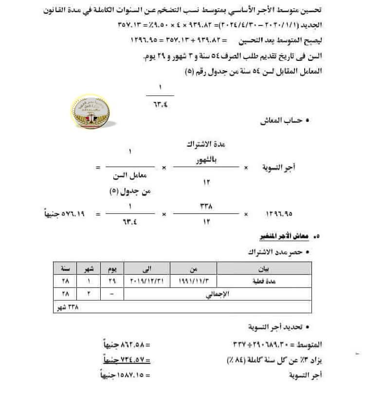 تامينات 2