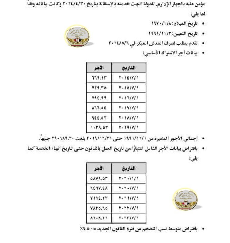 تامينات 3