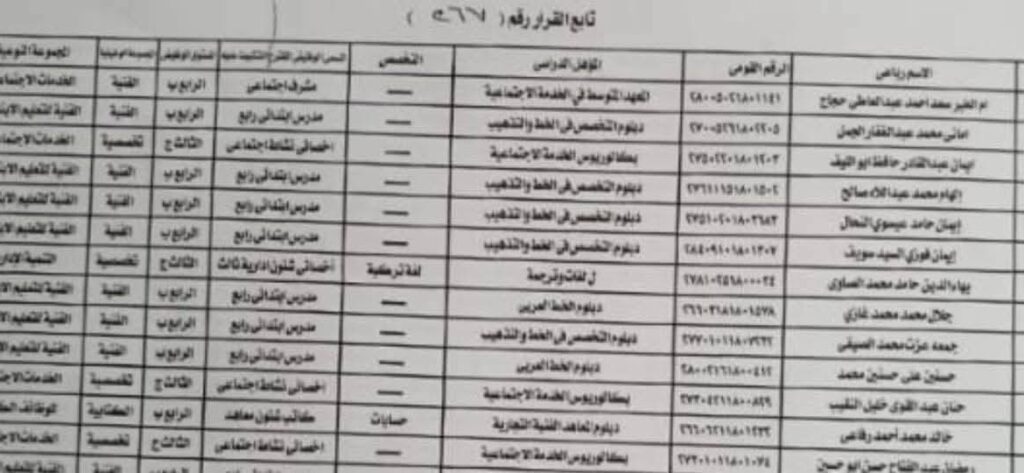 تثبيت 222