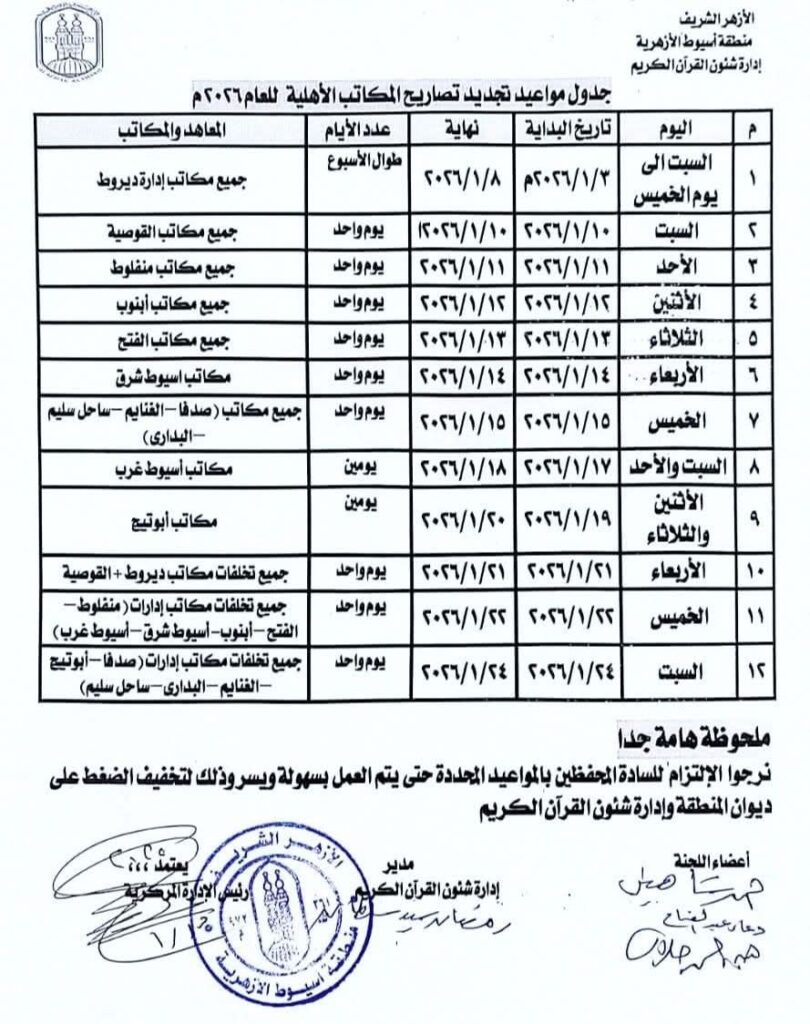 تصاريح المكاتب الاهلية