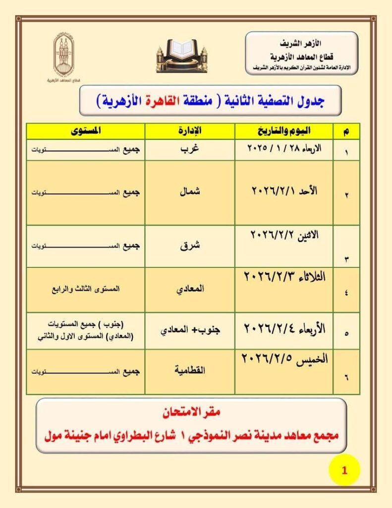 تصفية القاهرة