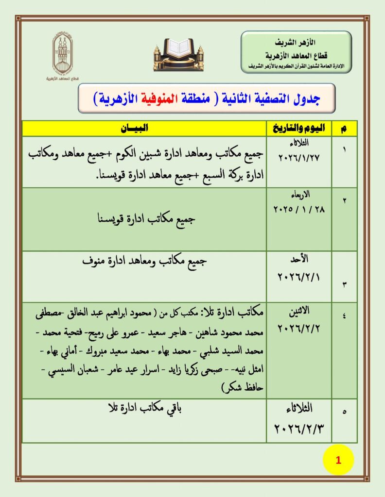 تصفية المنوفية 1