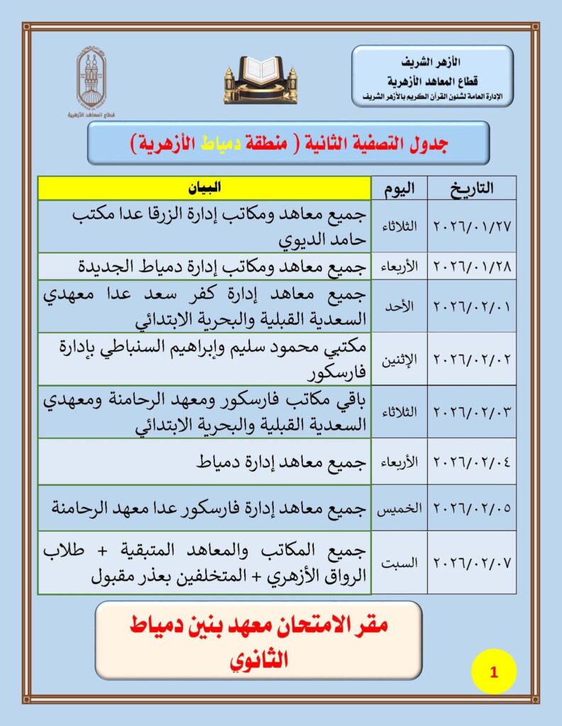 تصفية دمياط 1