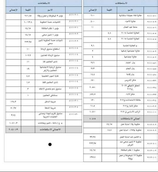 حافز التدريس11