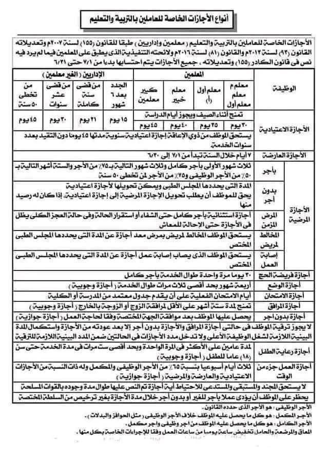 مستند