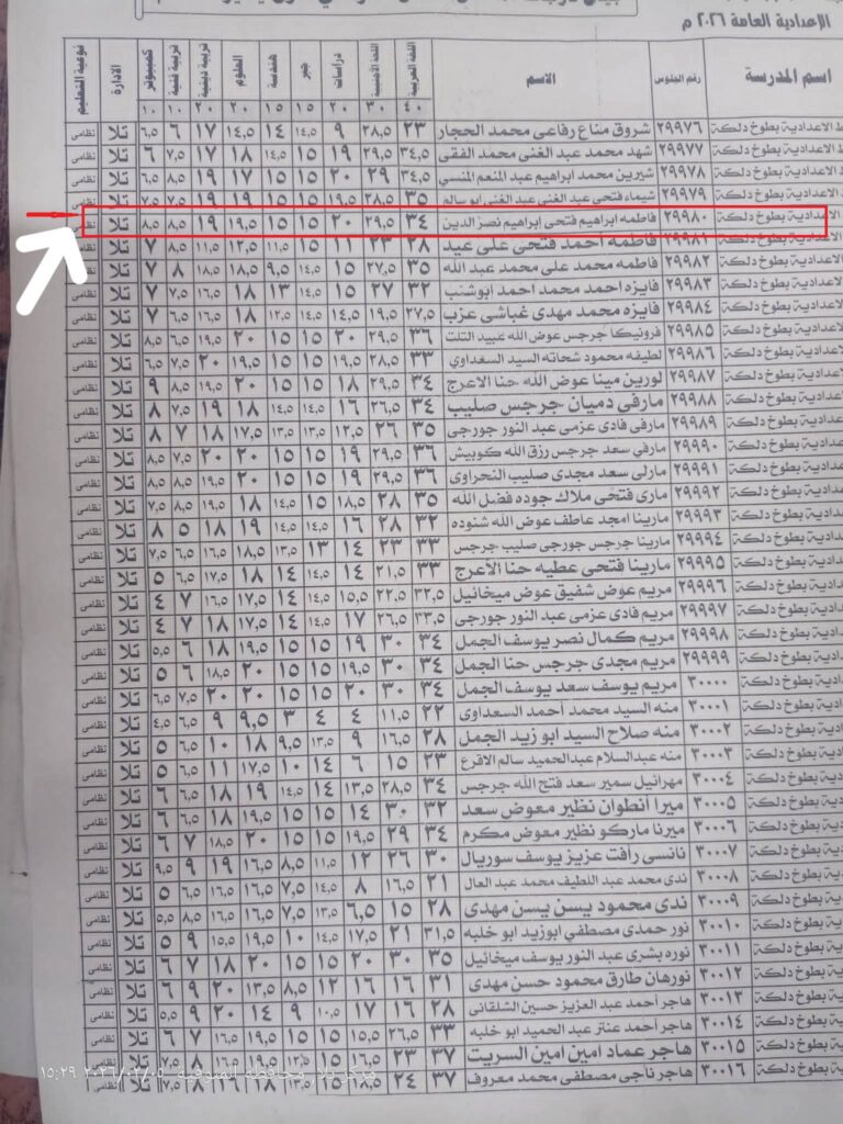 فاطمة ابراهيم فتحى