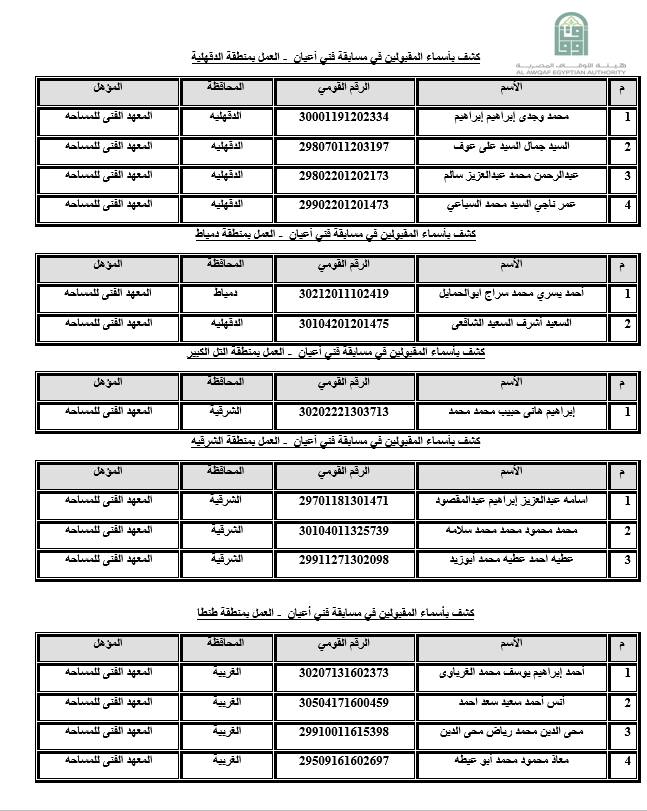 681240389 1276016344703490 5894313275583641370 n 1