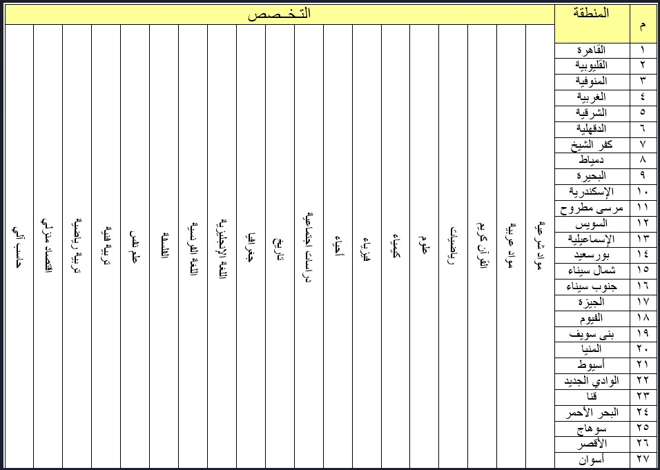 download 2