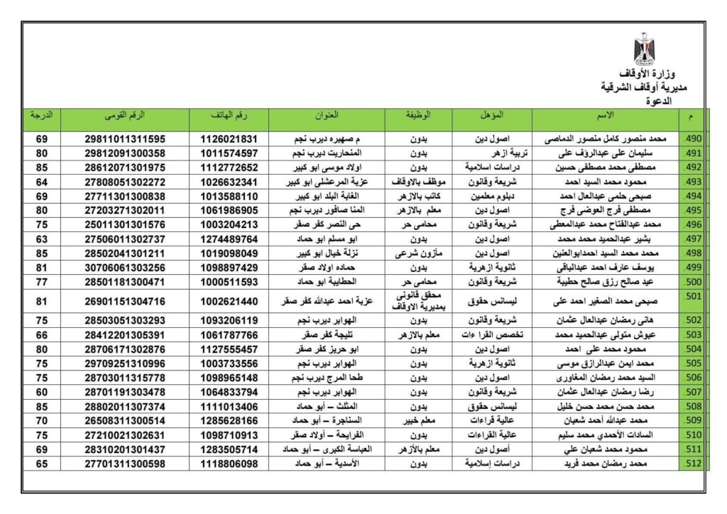 687679769 122172247292798038 8468763941400601954 n