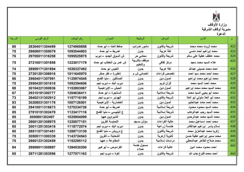 690768003 122172247508798038 6371131872409353738 n