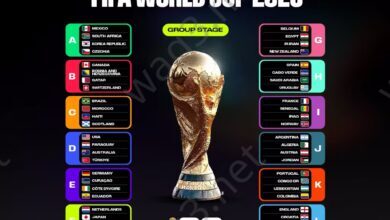 All FIFA World Cup 2026 groups complete 4x3 1