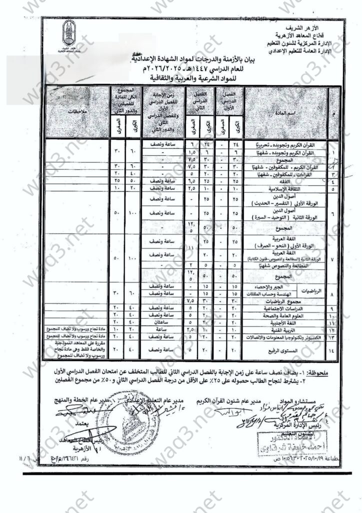 اخر العام 2026