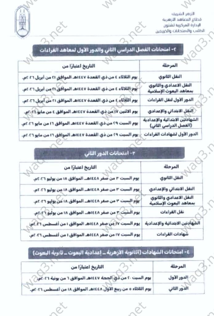 المعاهد خريطة 2