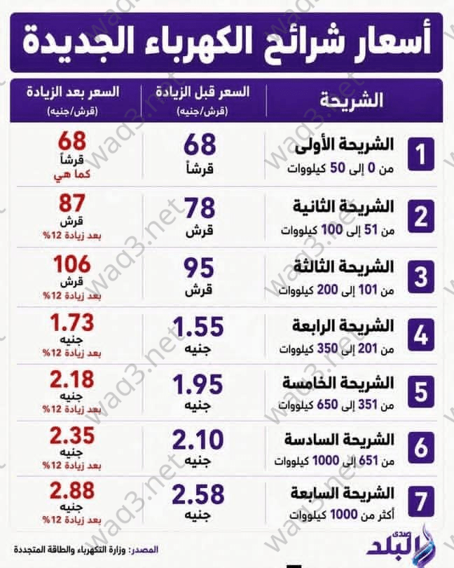 image wm