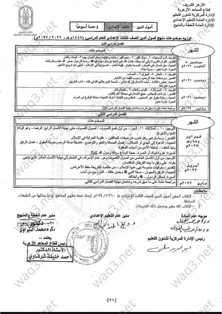 اصول الدين