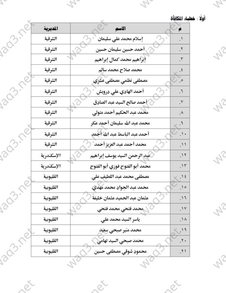 اعلان مجمع لخطباء المكافأة 1 page 0001