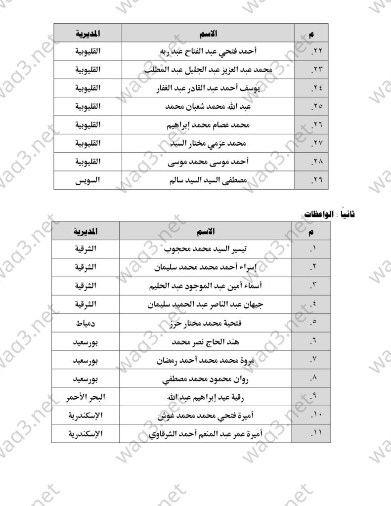اعلان مجمع لخطباء المكافأة 1 page 0002