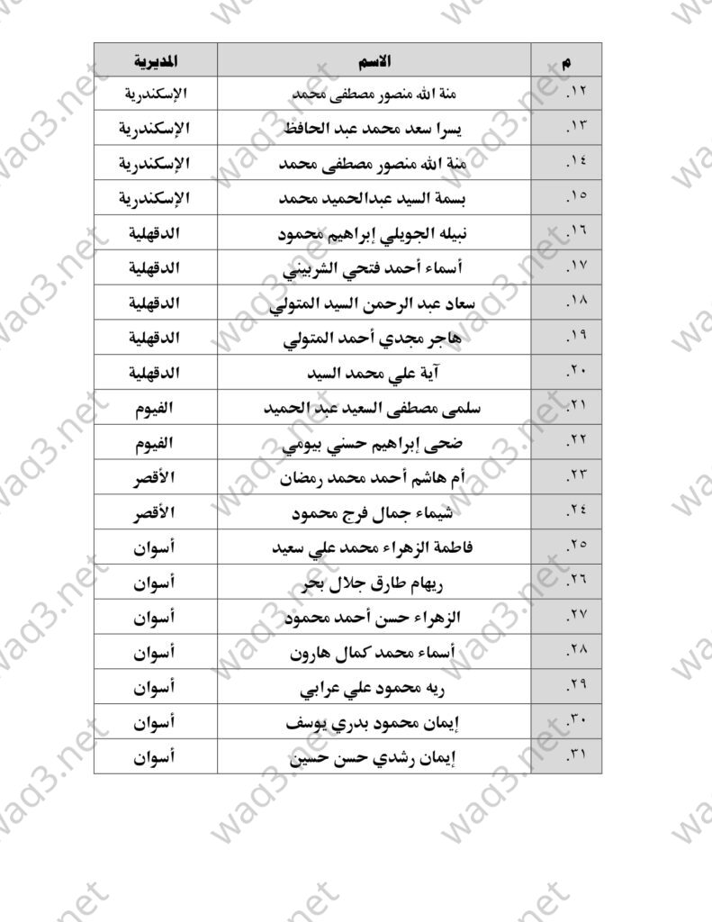 اعلان مجمع لخطباء المكافأة 1 page 0003