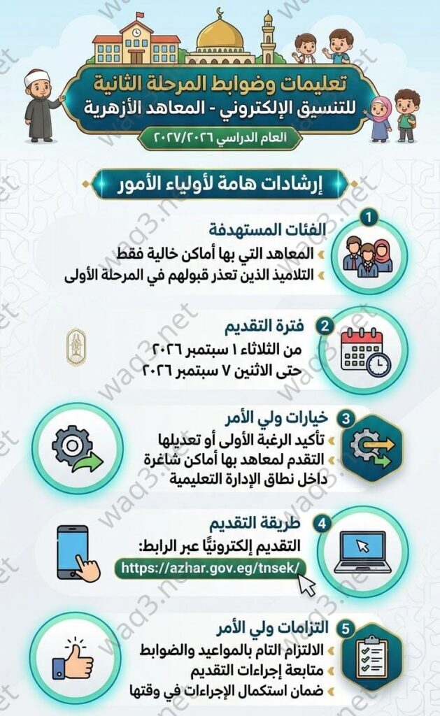 info 1