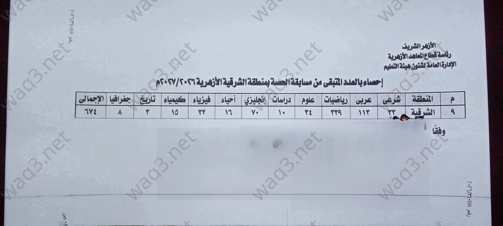869930672 29796751796592413 6722575311002919090 n wm 1024x461 1 wm