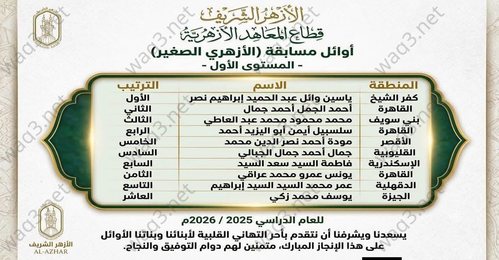 المستوى الأول wm
