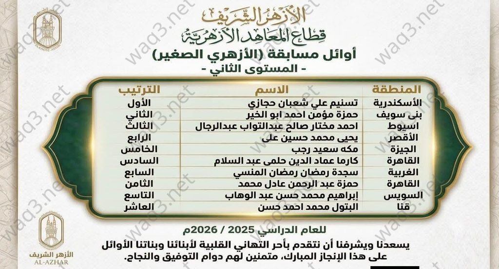 المستوى الثاني wm